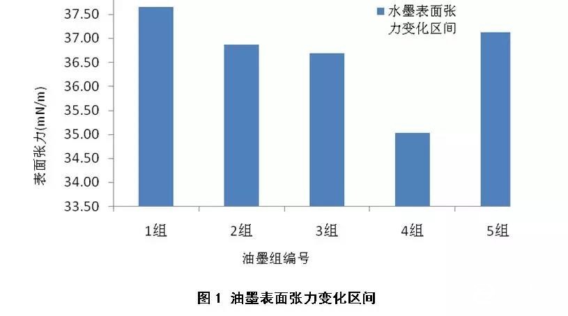点击打开原图